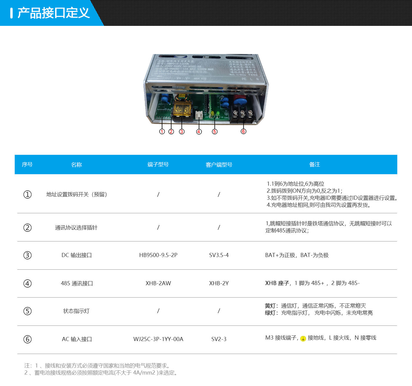 換電柜充電器接口